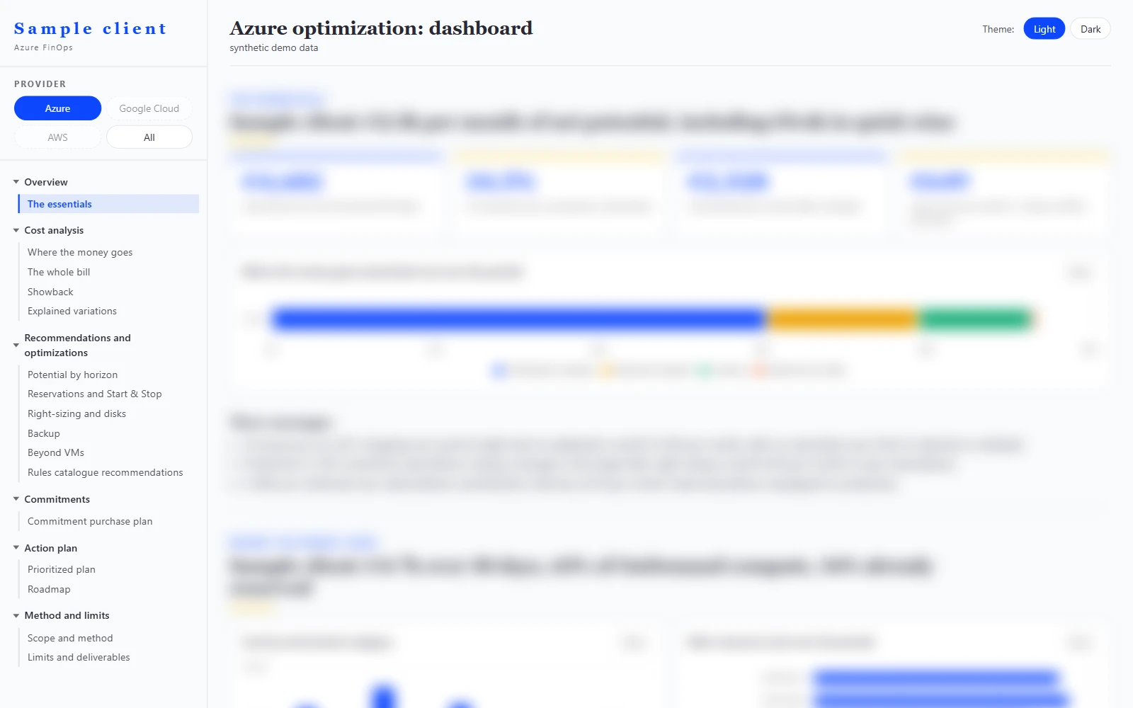 Blurred preview of the sample's dashboard: chapter menu on the left, indicators and charts made unreadable.